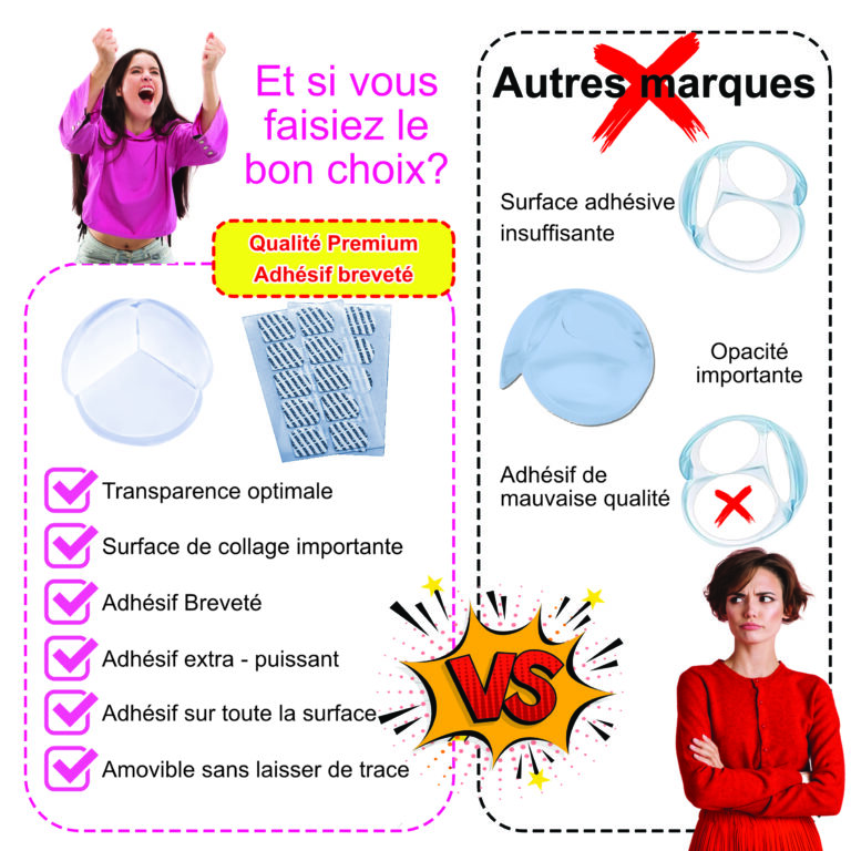Protège-coins bébé : protéger les angles de meubles — guide complet | Bébéalis