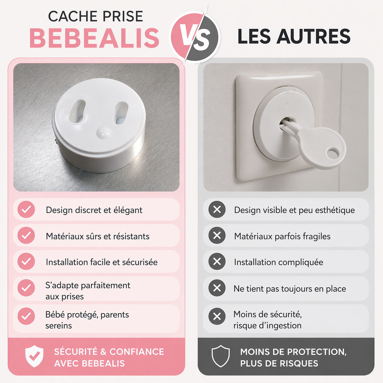 Cache Prise - Guide comaparatif